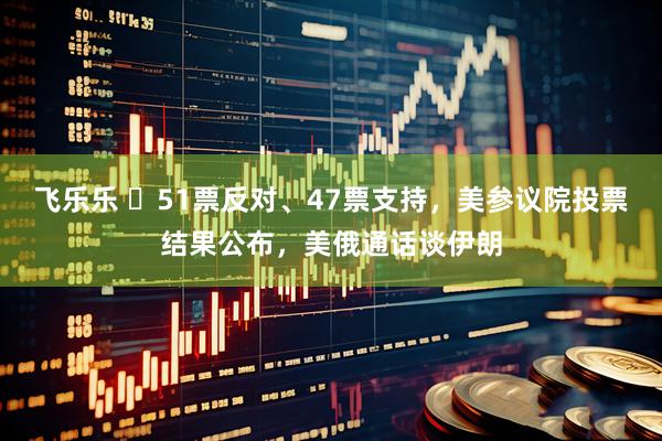 飞乐乐 ‌51票反对、47票支持，美参议院投票结果公布，美俄通话谈伊朗